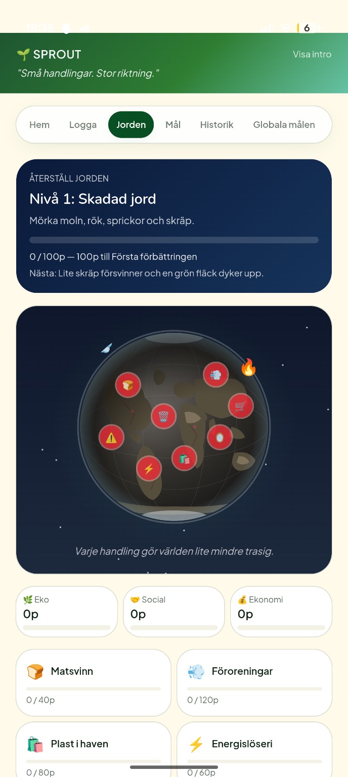 Sprout – Jorden
