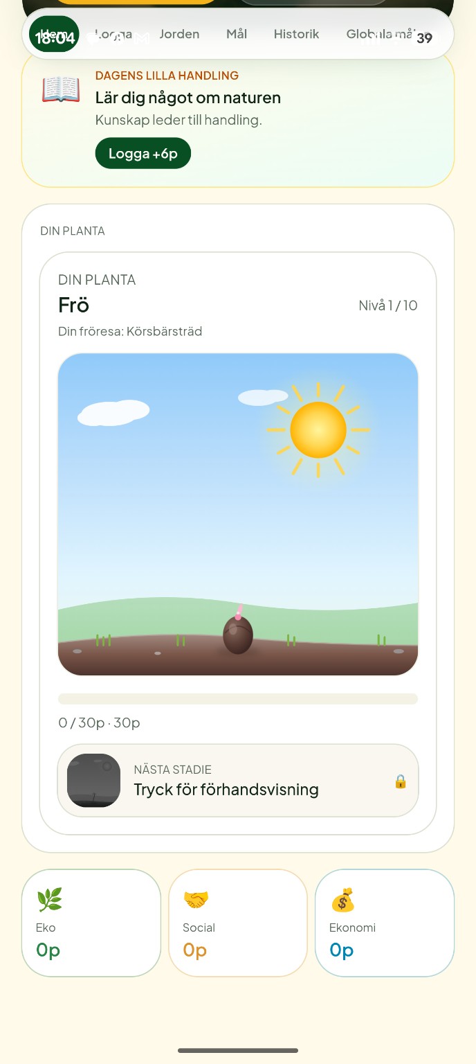 Sprout Hem – din planta och fröresa